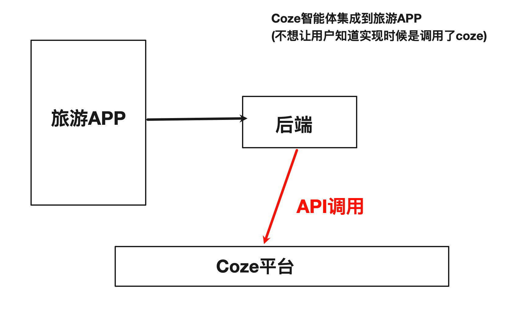 image-20251204165123216