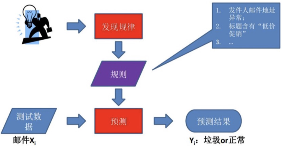 image-20230830160037927