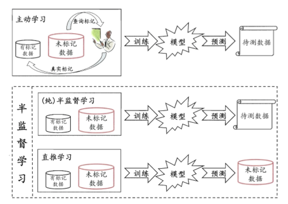 image-20230830174748910