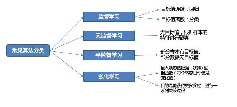 image-20230830175447247