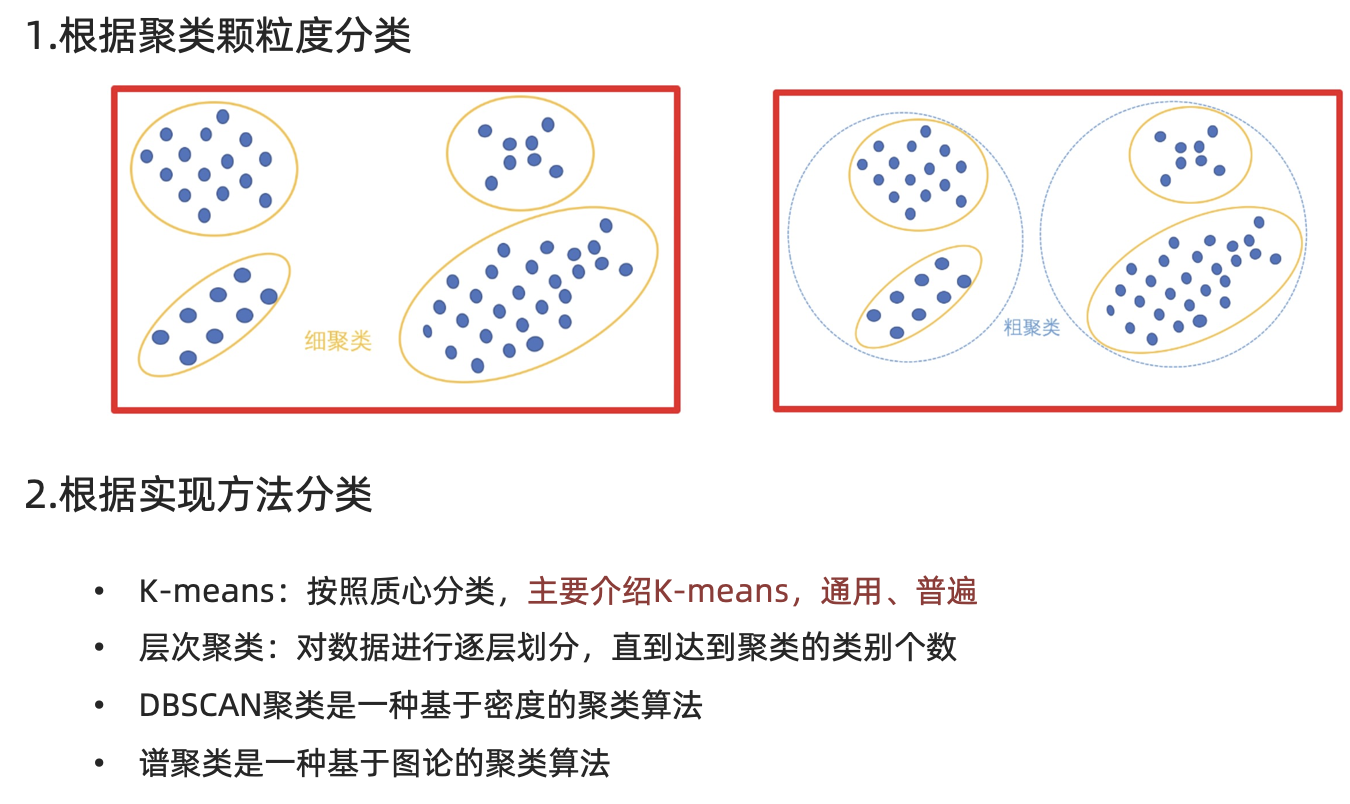 image-20230907101036326