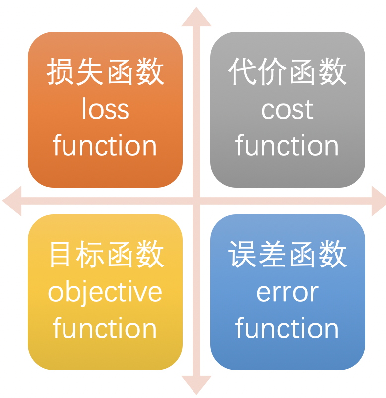 image-20200730154850183